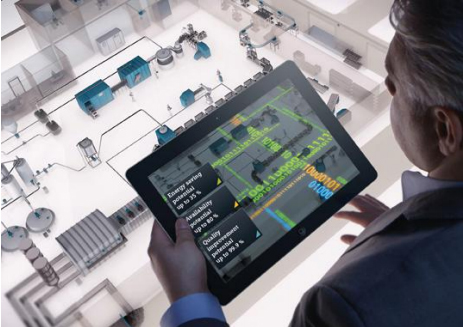 building management system solutions in technical services