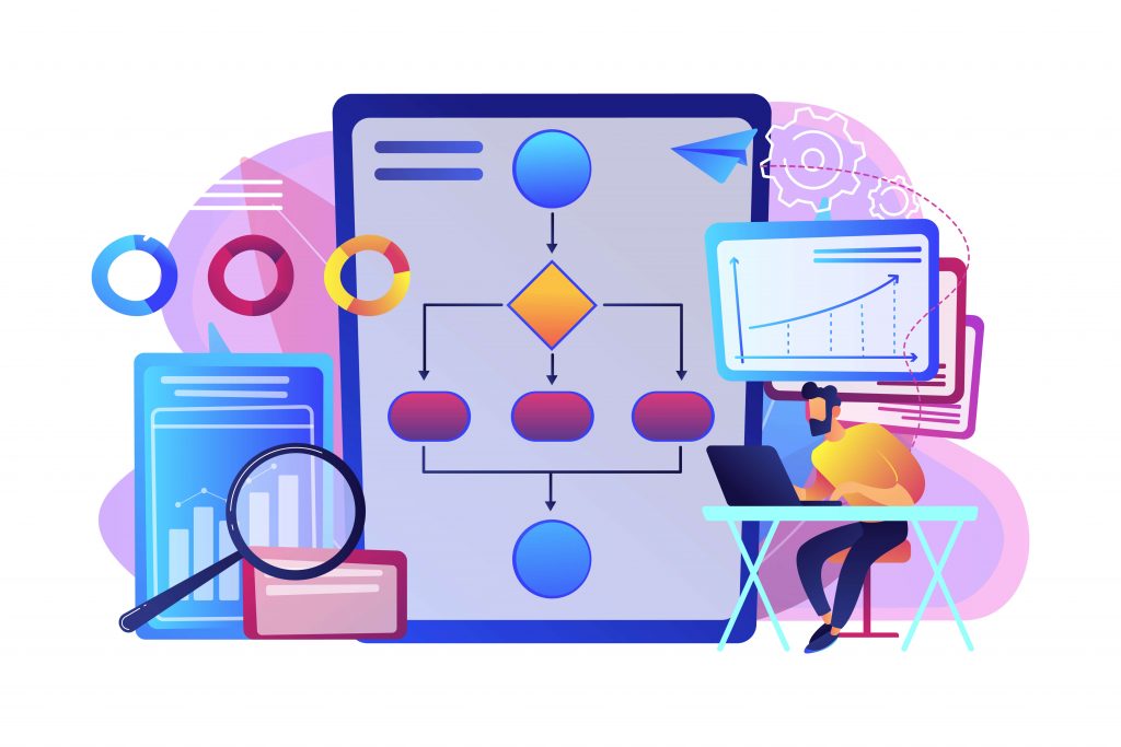 digital infrastructure management in smart solutions